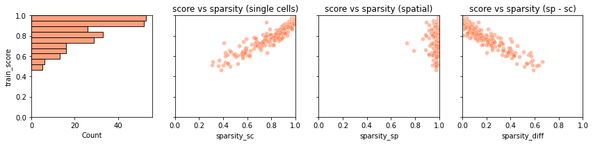 _images/tutorial_link_36_0.png