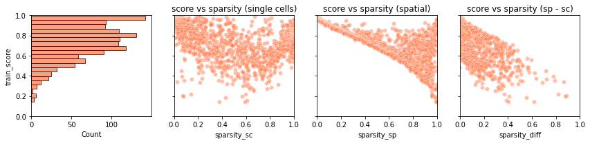 _images/tutorial_sq_link_23_0.png